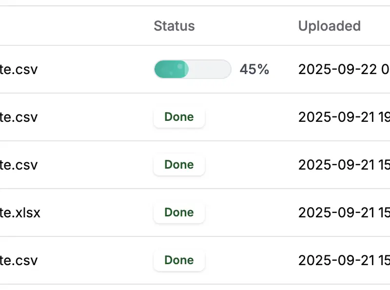 Questionnaire processing dashboard showing AI progress and parsed questions